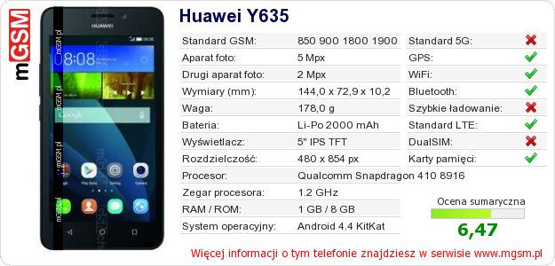 Dane telefonu Huawei Y635