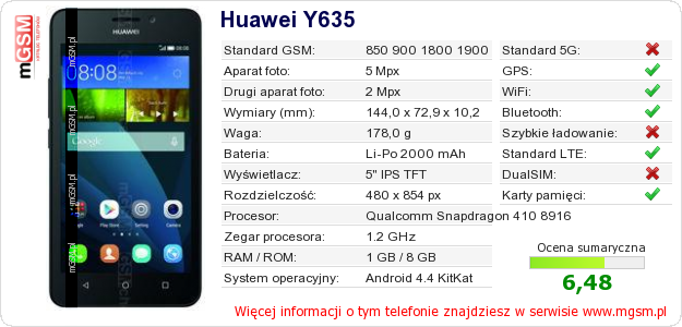 Dane telefonu Huawei Y635 Dane telefonu Huawei Y635