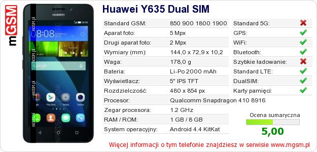 Dane telefonu Huawei Y635 Dual SIM
