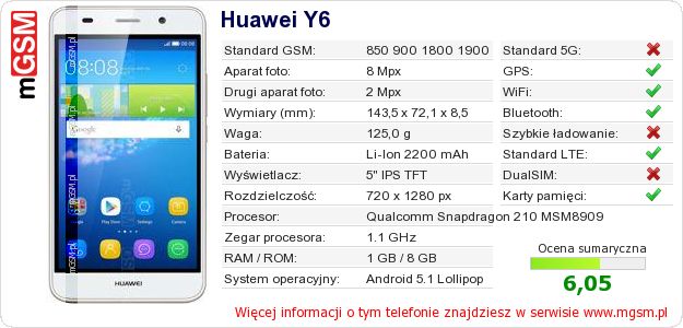 Dane telefonu Huawei Y6 Dane telefonu Huawei Y6