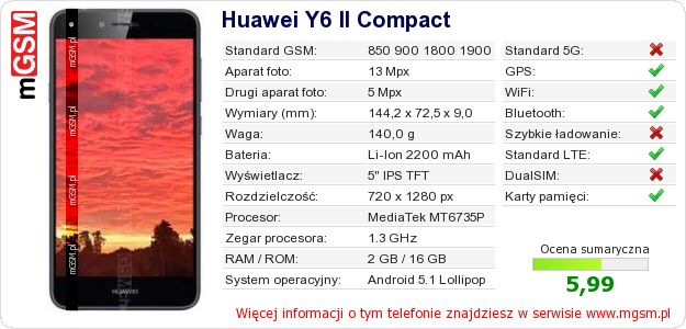 Dane telefonu Huawei Y6 II Compact Dane telefonu Huawei Y6 II Compact