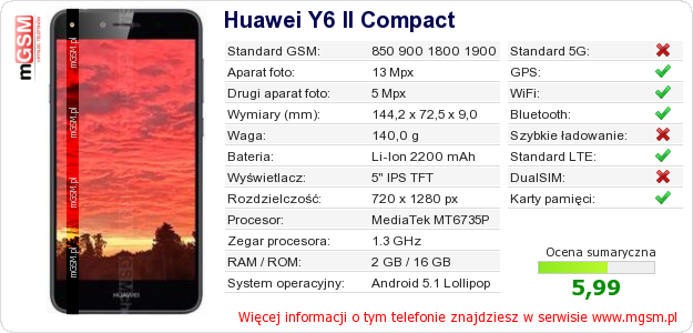 Dane telefonu Huawei Y6 II Compact