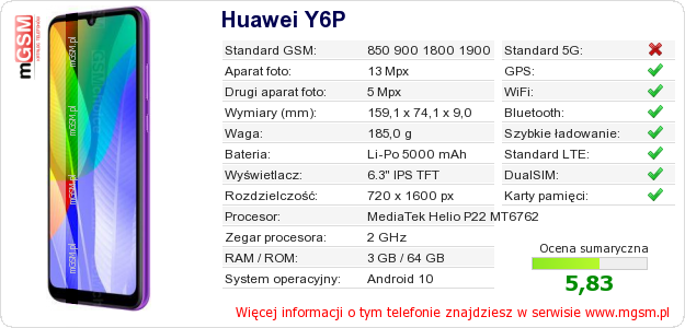 Dane telefonu Huawei Y6P
