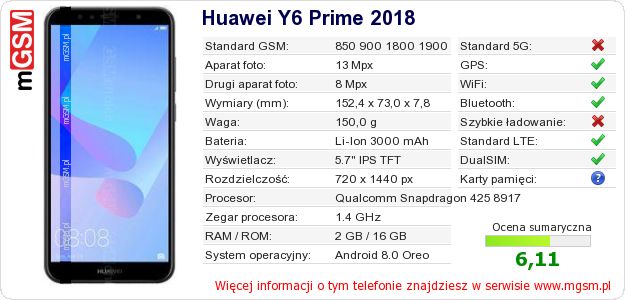 Dane telefonu Huawei Y6 Prime 2018 Dane telefonu Huawei Y6 Prime 2018