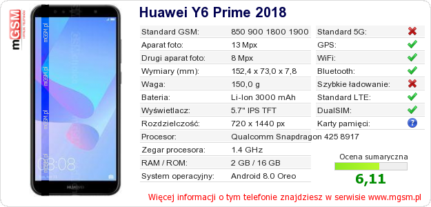 Dane telefonu Huawei Y6 Prime 2018