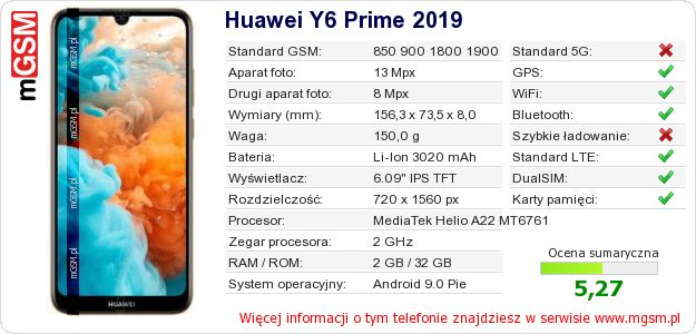 Dane telefonu Huawei Y6 Prime 2019