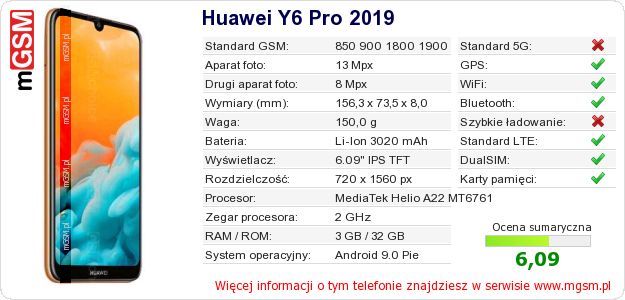 Dane telefonu Huawei Y6 Pro 2019