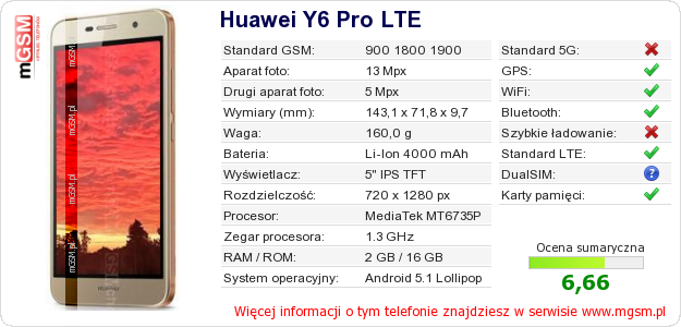 Dane telefonu Huawei Y6 Pro LTE Dane telefonu Huawei Y6 Pro LTE