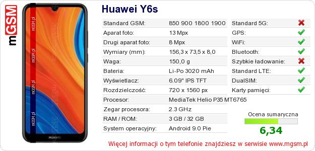 Dane telefonu Huawei Y6s Dane telefonu Huawei Y6s