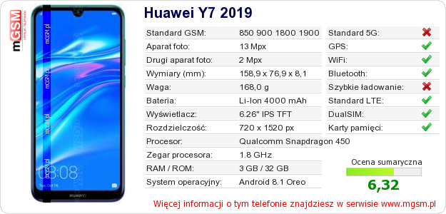Dane telefonu Huawei Y7 2019