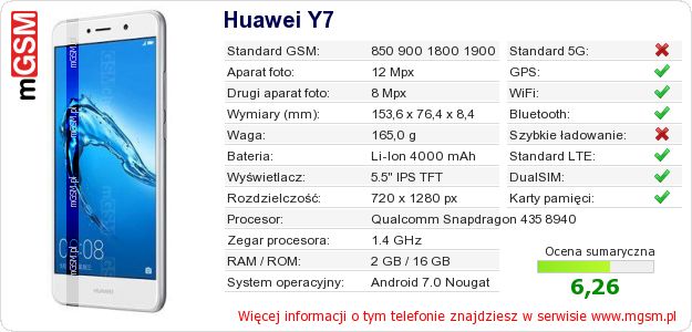 Dane telefonu Huawei Y7