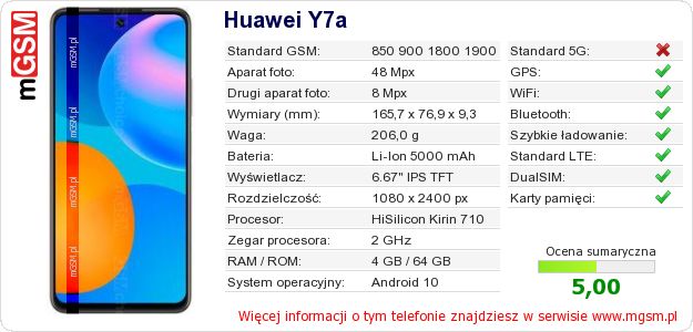 Dane telefonu Huawei Y7a