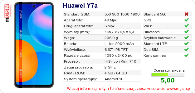 Dane telefonu Huawei Y7a Dane telefonu Huawei Y7a