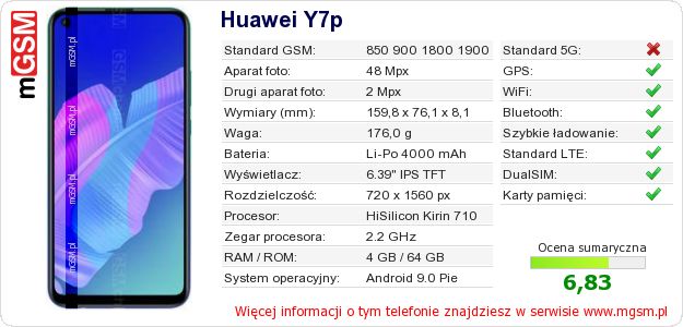 Dane telefonu Huawei Y7p