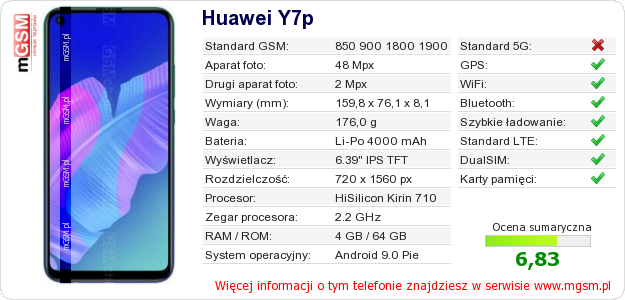 Dane telefonu Huawei Y7p