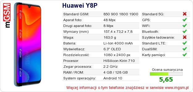 Dane telefonu Huawei Y8P