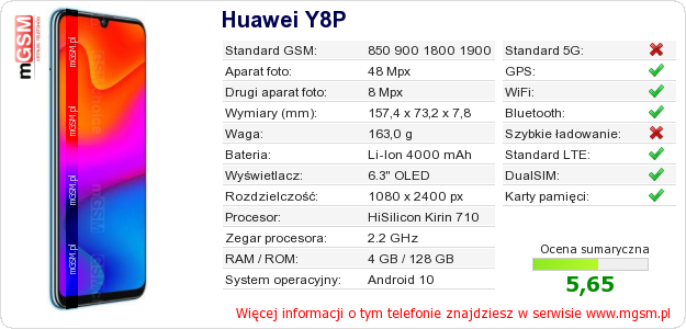Dane telefonu Huawei Y8P