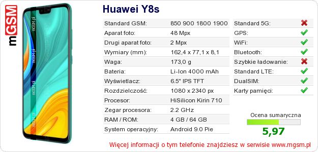 Dane telefonu Huawei Y8s