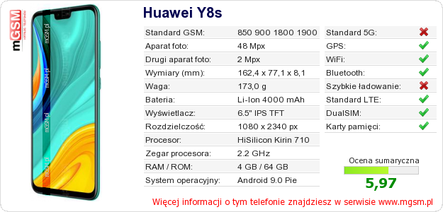 Dane telefonu Huawei Y8s