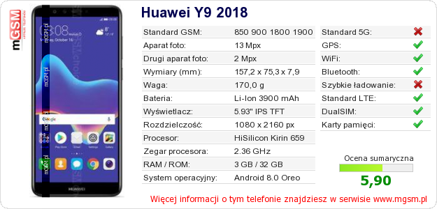 Dane telefonu Huawei Y9 2018