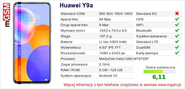Dane telefonu Huawei Y9a