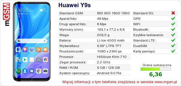 Dane telefonu Huawei Y9s