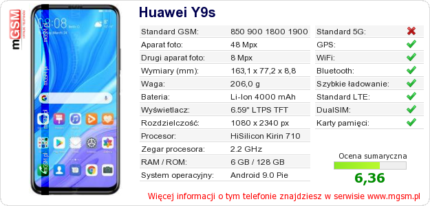Dane telefonu Huawei Y9s