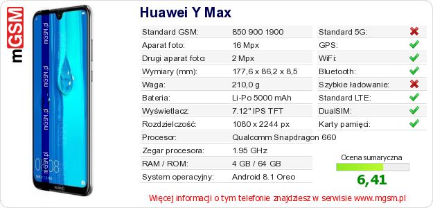 Dane telefonu Huawei Y Max Dane telefonu Huawei Y Max