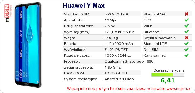 Dane telefonu Huawei Y Max