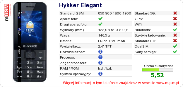 Dane telefonu Hykker Elegant Dane telefonu Hykker Elegant