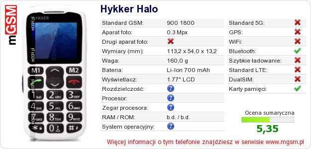 Dane telefonu Hykker Halo