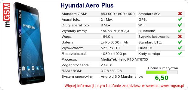 Dane telefonu Hyundai Aero Plus Dane telefonu Hyundai Aero Plus