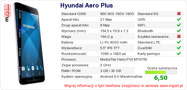 Dane telefonu Hyundai Aero Plus