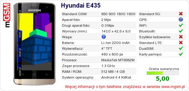 Dane telefonu Hyundai E435 Dane telefonu Hyundai E435