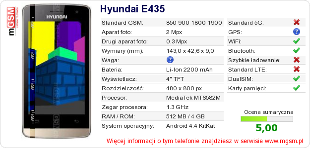 Dane telefonu Hyundai E435 Dane telefonu Hyundai E435