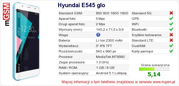 Dane telefonu Hyundai E545 glo