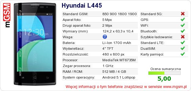 Dane telefonu Hyundai L445