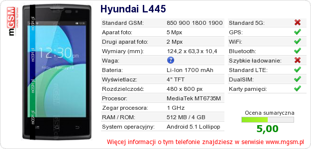 Dane telefonu Hyundai L445