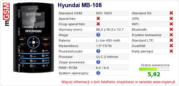 Dane telefonu Hyundai MB-108