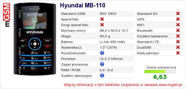 Dane telefonu Hyundai MB-110 Dane telefonu Hyundai MB-110