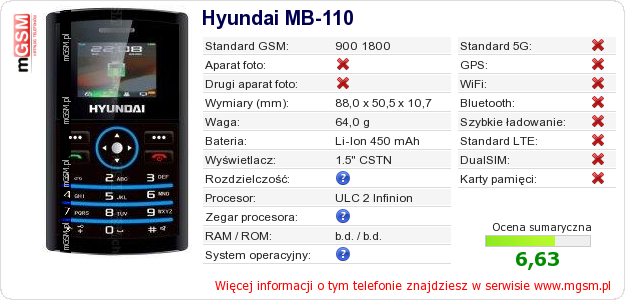 Dane telefonu Hyundai MB-110