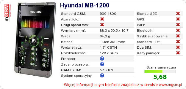 Dane telefonu Hyundai MB-1200