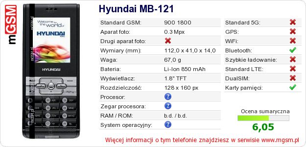 Dane telefonu Hyundai MB-121