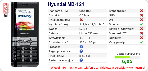 Dane telefonu Hyundai MB-121
