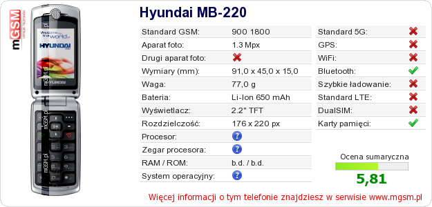 Dane telefonu Hyundai MB-220