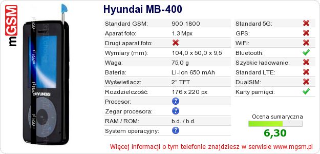 Dane telefonu Hyundai MB-400