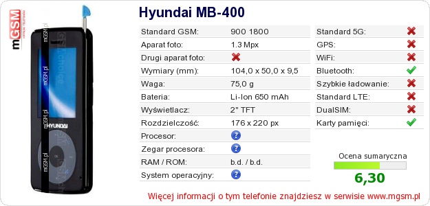 Dane telefonu Hyundai MB-400