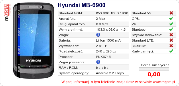 Dane telefonu Hyundai MB-6900