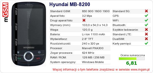Dane telefonu Hyundai MB-8200 Dane telefonu Hyundai MB-8200