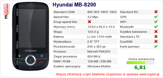 Dane telefonu Hyundai MB-8200